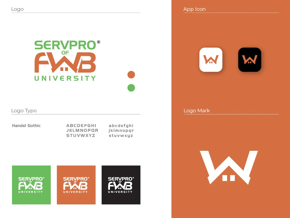 Branding project 14 by LogicTech Digital